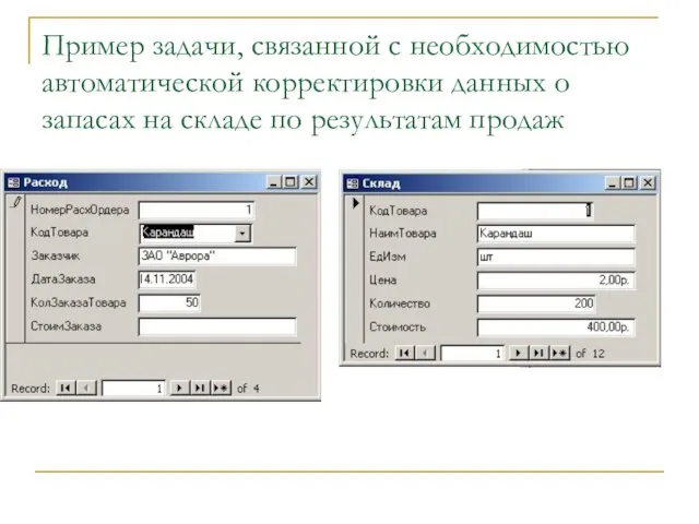 Пример задачи, связанной с необходимостью автоматической корректировки данных о запасах на складе по результатам продаж