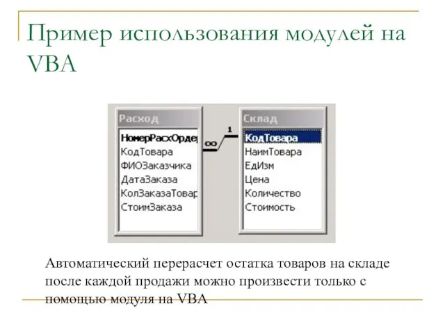 Пример использования модулей на VBA Автоматический перерасчет остатка товаров на складе после