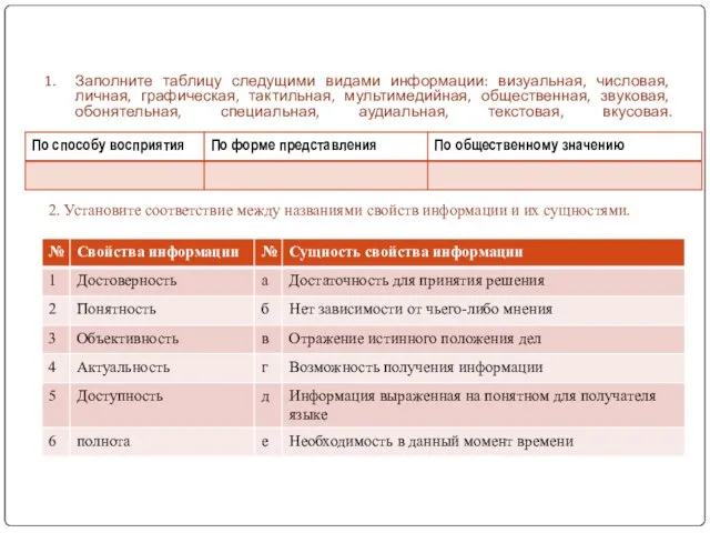 Заполните таблицу следущими видами информации: визуальная, числовая, личная, графическая, тактильная, мультимедийная, общественная,