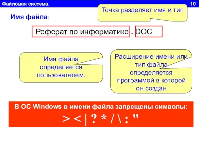 Файловая система. 10 Имя файла: Реферат по информатике . DOC Имя файла