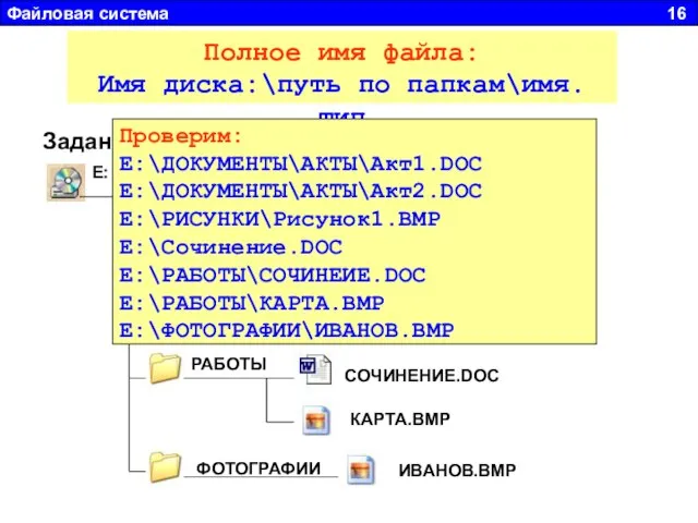 Файловая система 16 Е: ДОКУМЕНТЫ АКТЫ Акт1.DOC Акт2.DOC Рисунок1.BMP Сочинение.DOC РАБОТЫ ФОТОГРАФИИ