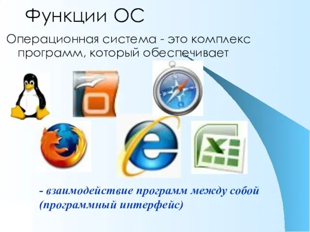 Функции ОС Операционная система - это комплекс программ, который обеспечивает - взаимодействие