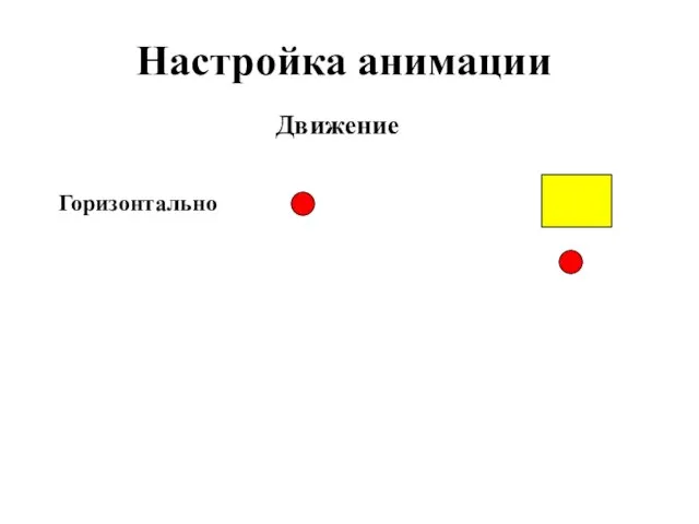 Движение Горизонтально Настройка анимации