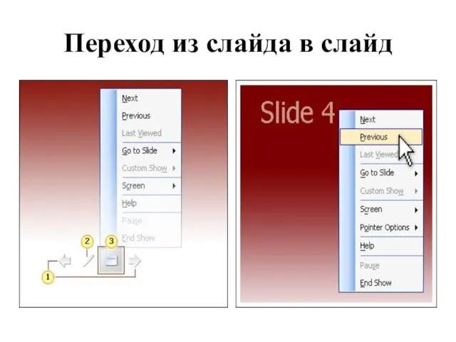 Переход из слайда в слайд