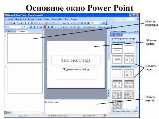 Основное окно Power Point