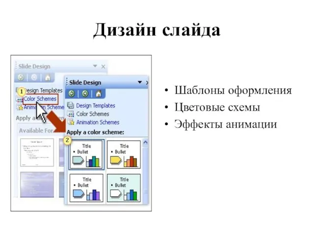 Дизайн слайда Шаблоны оформления Цветовые схемы Эффекты анимации