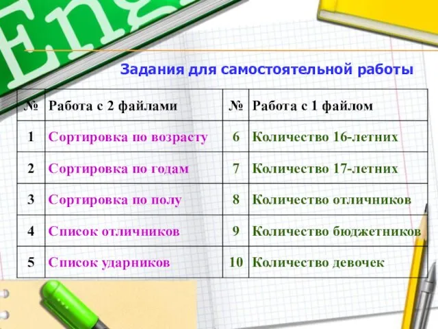 Задания для самостоятельной работы