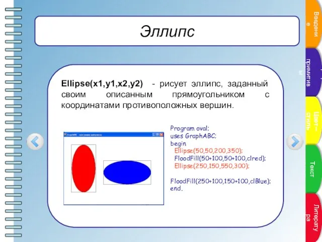 Эллипс Ellipse(x1,y1,x2,y2) - рисует эллипс, заданный своим описанным прямоугольником с координатами противоположных