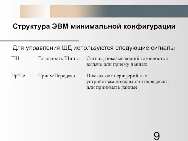 Структура ЭВМ минимальной конфигурации Для управления ШД используются следующие сигналы