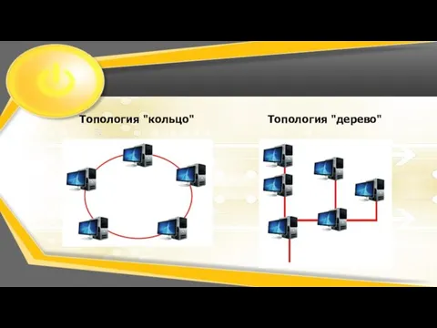 Топология "кольцо" Топология "дерево"