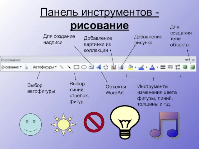 Панель инструментов - рисование Выбор автофигуры Выбор линий, стрелок, фигур Для создание