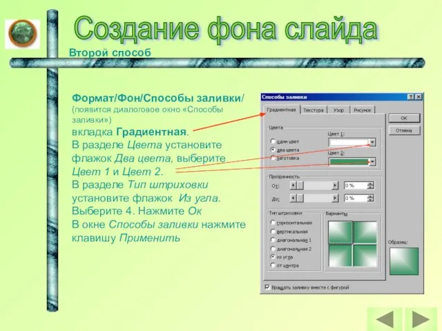 Создание фона слайда Второй способ Формат/Фон/Способы заливки/ (появится диалоговое окно «Способы заливки»)