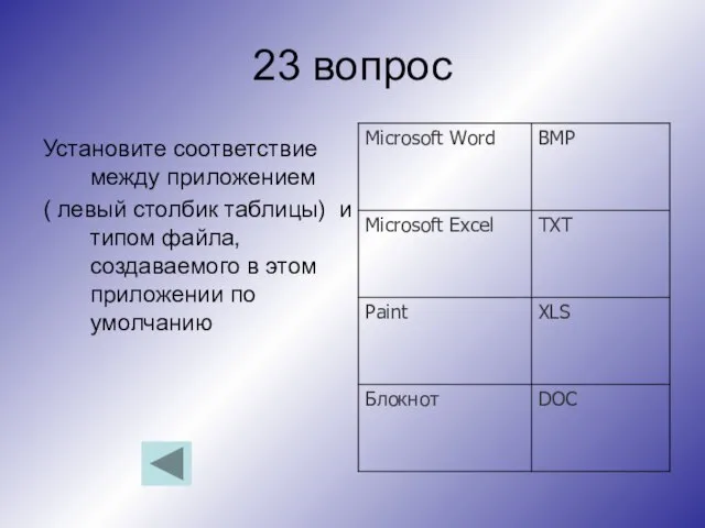 23 вопрос Установите соответствие между приложением ( левый столбик таблицы) и типом