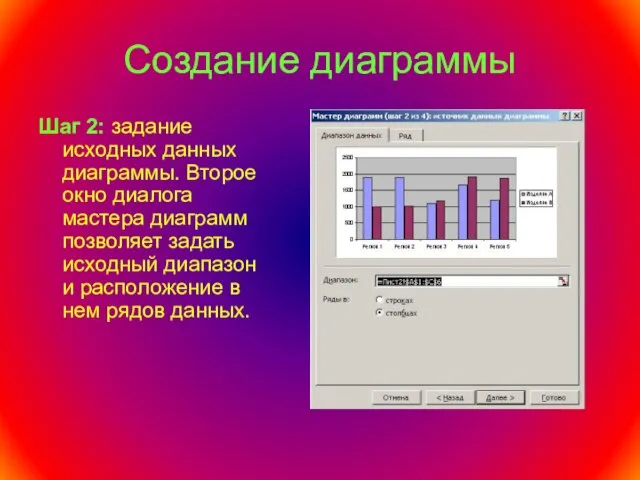 Создание диаграммы Шаг 2: задание исходных данных диаграммы. Второе окно диалога мастера