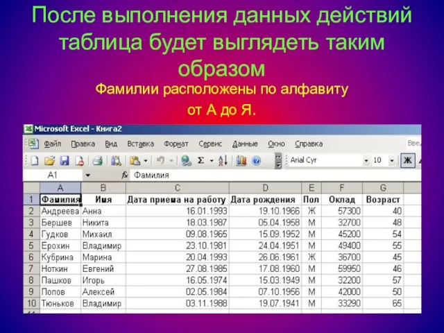 После выполнения данных действий таблица будет выглядеть таким образом Фамилии расположены по