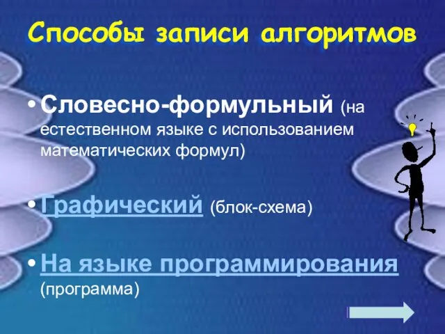 Способы записи алгоритмов Словесно-формульный (на естественном языке с использованием математических формул) Графический