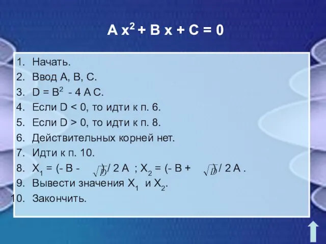 A x2 + B x + C = 0 Начать. Ввод A,