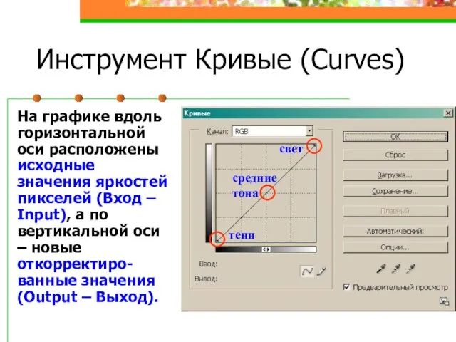 Инструмент Кривые (Curves) На графике вдоль горизонтальной оси расположены исходные значения яркостей