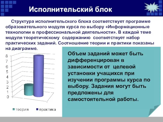 Исполнительский блок Структура исполнительского блока соответствует программе образовательного модуля курса по выбору