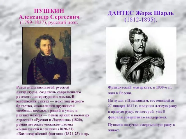 Родоначальник новой русской литературы, создатель современного русского литературного языка. В юношеских стихах