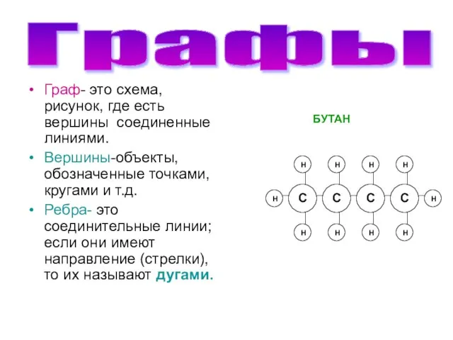 Графы Граф- это схема, рисунок, где есть вершины соединенные линиями. Вершины-объекты, обозначенные