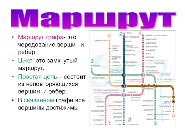 Маршрут Маршрут графа- это чередование вершин и ребер Цикл- это замкнутый маршрут.