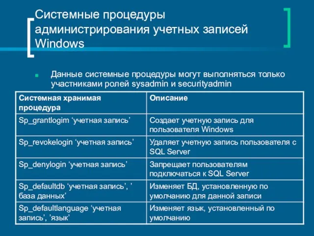 Системные процедуры администрирования учетных записей Windows Данные системные процедуры могут выполняться только