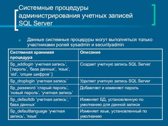 Системные процедуры администрирования учетных записей SQL Server Данные системные процедуры могут выполняться