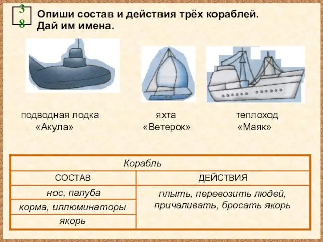 «Маяк» «Акула» «Ветерок» подводная лодка яхта теплоход Опиши состав и действия трёх