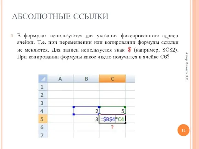 Автор Флеонов В.В. АБСОЛЮТНЫЕ ССЫЛКИ В формулах используются для указания фиксированного адреса