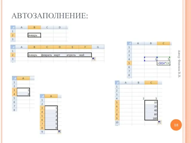 Автор Флеонов В.В. АВТОЗАПОЛНЕНИЕ: