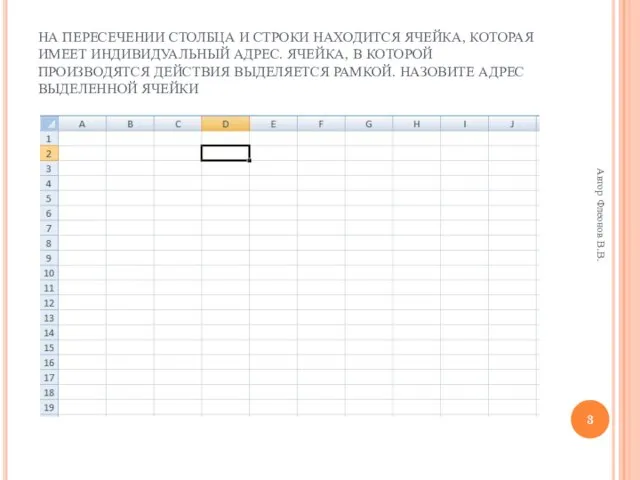 Автор Флеонов В.В. НА ПЕРЕСЕЧЕНИИ СТОЛБЦА И СТРОКИ НАХОДИТСЯ ЯЧЕЙКА, КОТОРАЯ ИМЕЕТ