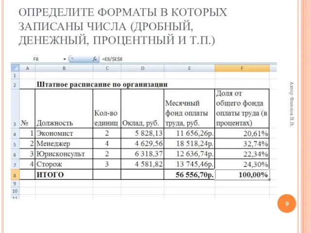 Автор Флеонов В.В. ОПРЕДЕЛИТЕ ФОРМАТЫ В КОТОРЫХ ЗАПИСАНЫ ЧИСЛА (ДРОБНЫЙ, ДЕНЕЖНЫЙ, ПРОЦЕНТНЫЙ И Т.П.)