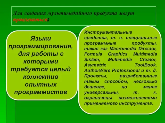 Для создания мультимедийного продукта могут привлекаться: Языки программирования, для работы с которыми