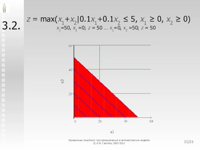 /23 3.2. z = max(x1+x2|0.1x1+0.1x2 ≤ 5, x1 ≥ 0, x2 ≥