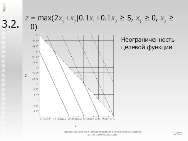 /23 3.2. z = max(2x1+x2|0.1x1+0.1x2 ≥ 5, x1 ≥ 0, x2 ≥