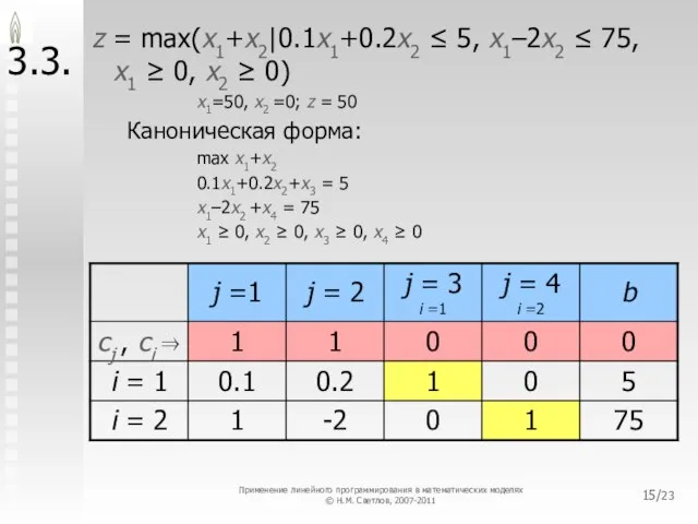 /23 3.3. z = max(x1+x2|0.1x1+0.2x2 ≤ 5, x1–2x2 ≤ 75, x1 ≥