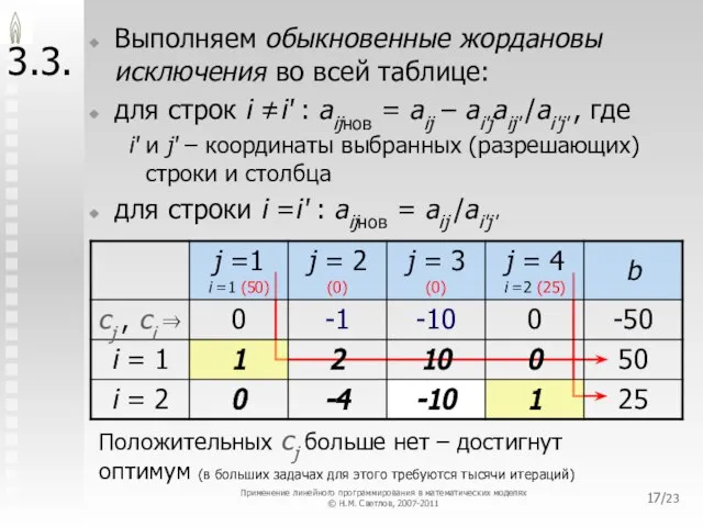 /23 3.3. Выполняем обыкновенные жордановы исключения во всей таблице: для строк i