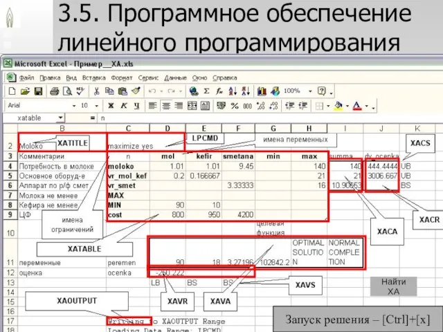 Применение линейного программирования в математических моделях (с) Н.М. Светлов, 2007 /23 3.5.