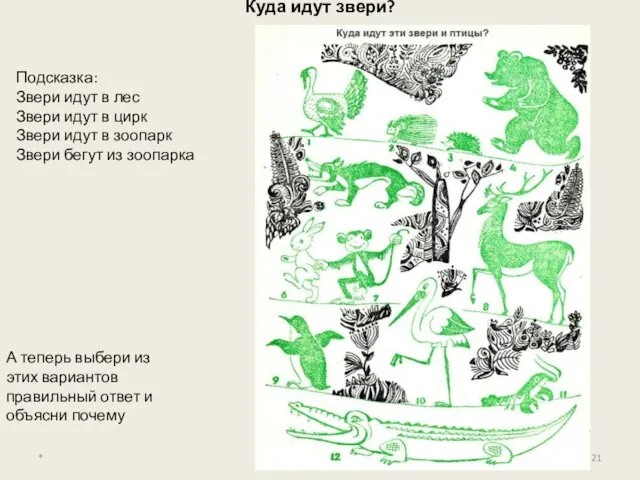 Куда идут звери? Подсказка: Звери идут в лес Звери идут в цирк