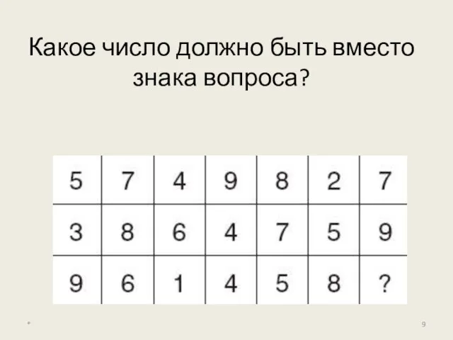 Какое число должно быть вместо знака вопроса? *