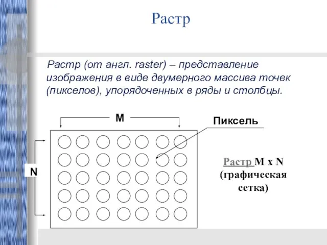 Растр Растр (от англ. raster) – представление изображения в виде двумерного массива