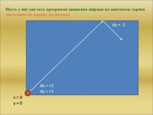 Пусть у нас уже есть программа движения шарика по диагонали экрана (щелкните по шарику на рисунке)