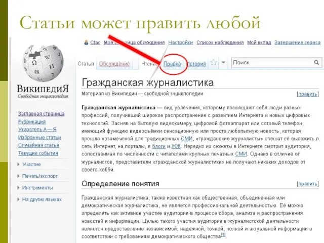 Статьи может править любой