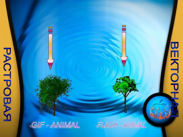 ДВА ВИДА АНИМАЦИИ РАСТРОВАЯ ВЕКТОРНАЯ GIF - ANIMAL FLASH - ANIMAL