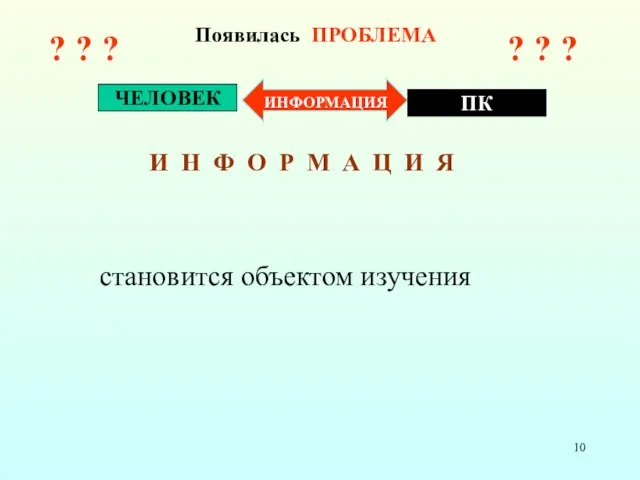 Появилась ПРОБЛЕМА И Н Ф О Р М А Ц И Я