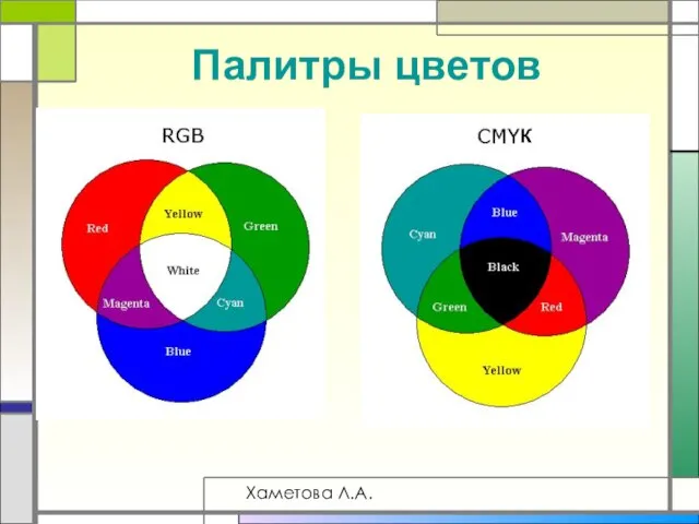 Хаметова Л.А. Палитры цветов