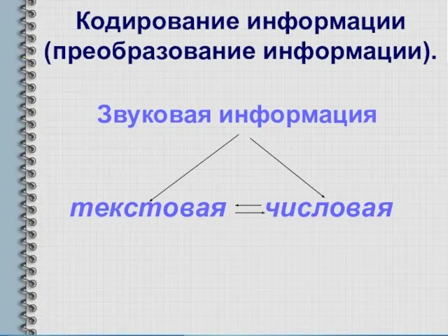 Кодирование информации (преобразование информации). Звуковая информация текстовая числовая