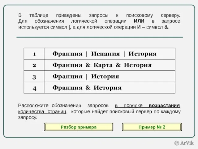 В таблице приведены запросы к поисковому серверу. Для обозначения логической операции ИЛИ