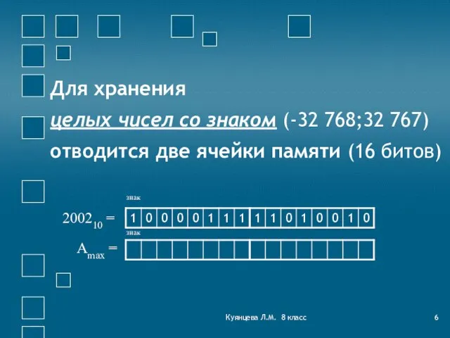 Куянцева Л.М. 8 класс Для хранения целых чисел со знаком (-32 768;32